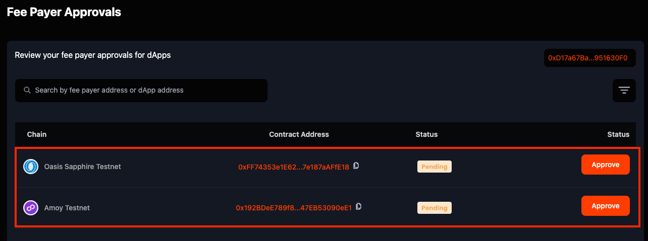 Router Approvals